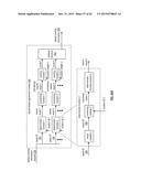 MIGRATING ENCODED DATA SLICES IN A DISPERSED STORAGE NETWORK diagram and image