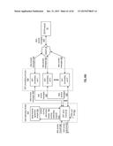 MIGRATING ENCODED DATA SLICES IN A DISPERSED STORAGE NETWORK diagram and image