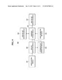 METHODS AND SYSTEMS FOR GENERATING HOST KEYS FOR STORAGE DEVICES diagram and image