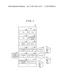 INFORMATION PROCESSING APPARATUS, CONTROL METHOD FOR INFORMATION     PROCESSING APPARATUS, AND NON-TRANSITORY COMPUTER-READABLE STORAGE MEDIUM diagram and image