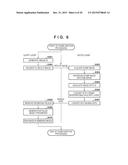 INFORMATION PROCESSING APPARATUS, CONTROL METHOD FOR INFORMATION     PROCESSING APPARATUS, AND NON-TRANSITORY COMPUTER-READABLE STORAGE MEDIUM diagram and image