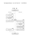 INFORMATION PROCESSING APPARATUS, CONTROL METHOD FOR INFORMATION     PROCESSING APPARATUS, AND NON-TRANSITORY COMPUTER-READABLE STORAGE MEDIUM diagram and image