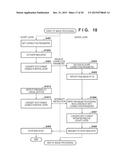 INFORMATION PROCESSING APPARATUS, CONTROL METHOD FOR INFORMATION     PROCESSING APPARATUS, AND NON-TRANSITORY COMPUTER-READABLE STORAGE MEDIUM diagram and image