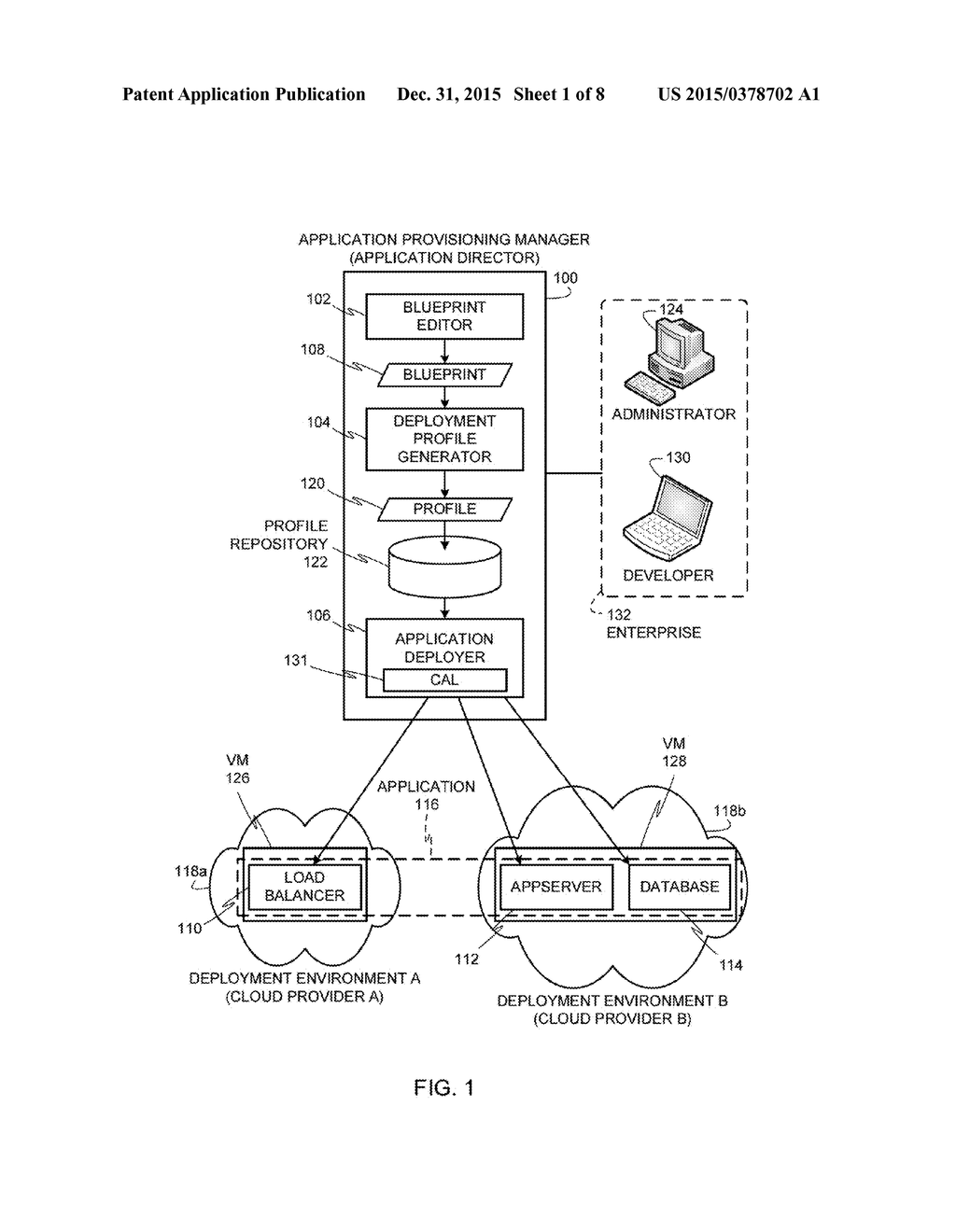 DEPLOYING AN APPLICATION ACROSS MULTIPLE DEPLOYMENT ENVIRONMENTS - diagram, schematic, and image 02