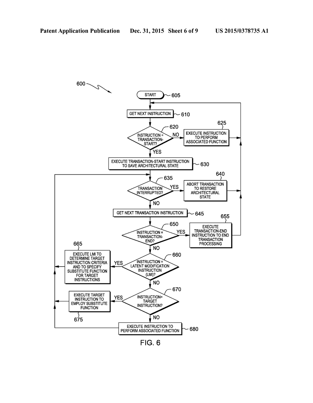 LATENT MODIFICATION INSTRUCTION FOR TRANSACTIONAL EXECUTION - diagram, schematic, and image 07