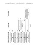 Systems and Methods for Enhancing the Availability of Multi-Tier     Applications on Cloud Computing Platforms diagram and image