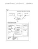 CORRELATING CLASS LOADER OBJECTS ACROSS EXECUTION ENVIRONMENTS diagram and image