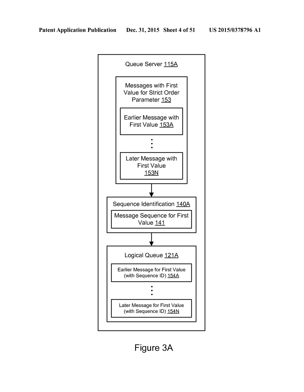 CLIENT CONTROL IN A DISTRIBUTED STRICT QUEUE - diagram, schematic, and image 05