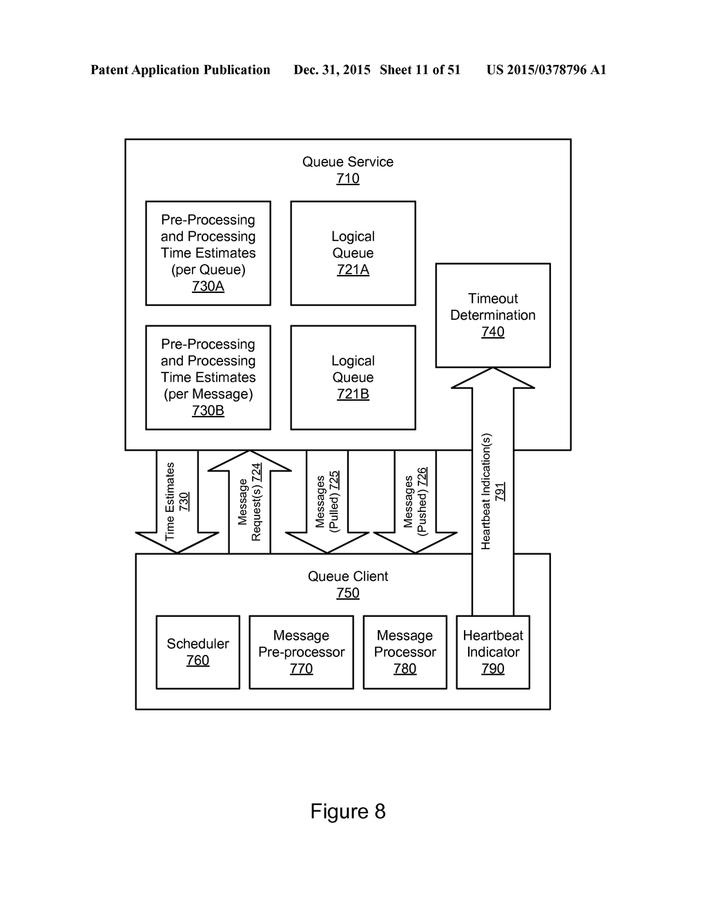 CLIENT CONTROL IN A DISTRIBUTED STRICT QUEUE - diagram, schematic, and image 12