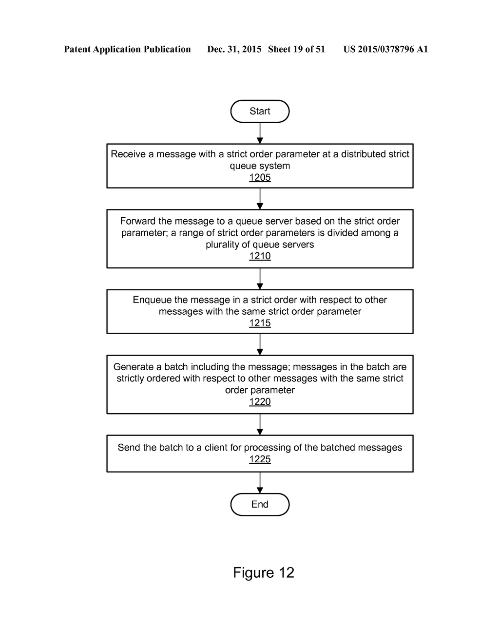 CLIENT CONTROL IN A DISTRIBUTED STRICT QUEUE - diagram, schematic, and image 20