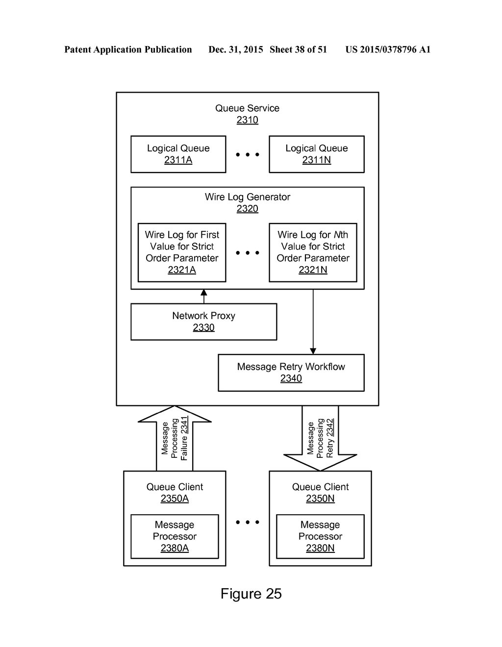 CLIENT CONTROL IN A DISTRIBUTED STRICT QUEUE - diagram, schematic, and image 39