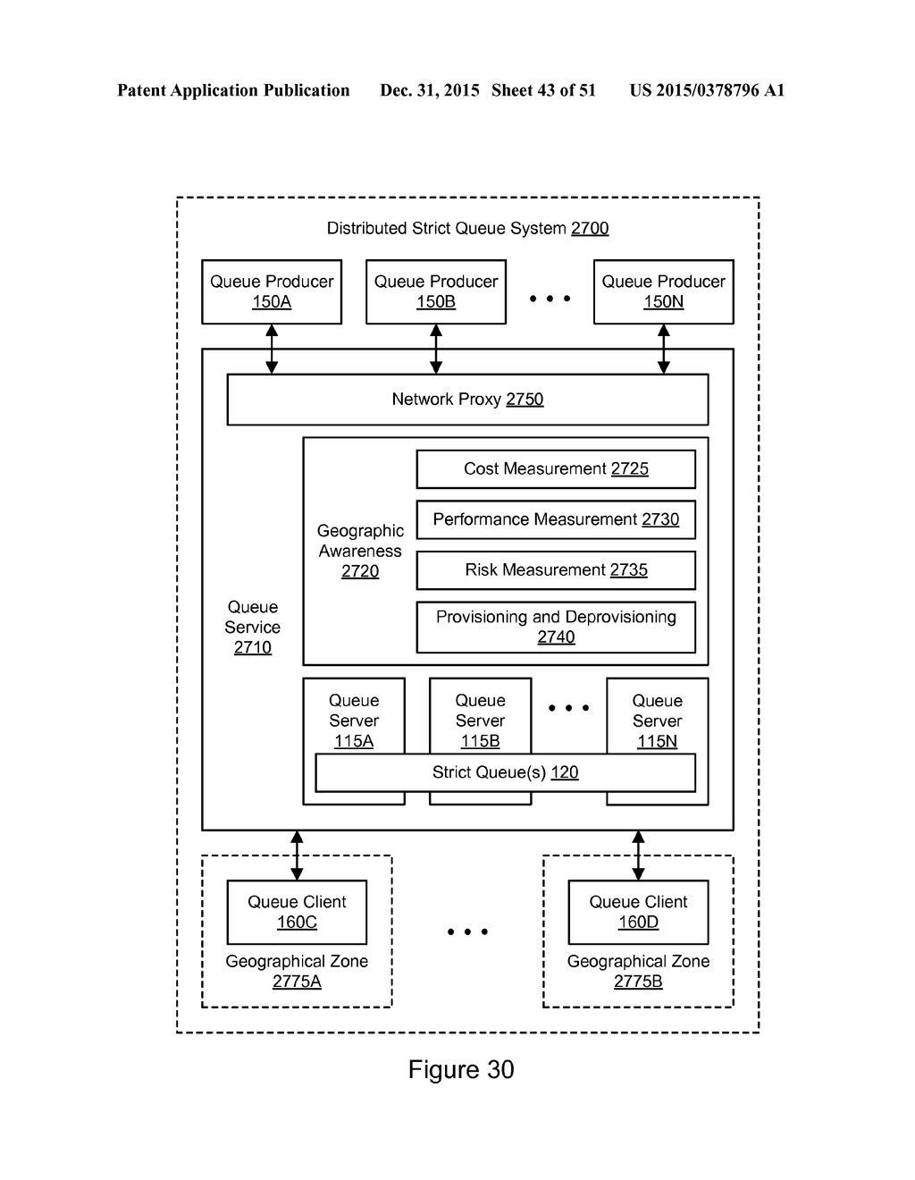 CLIENT CONTROL IN A DISTRIBUTED STRICT QUEUE - diagram, schematic, and image 44