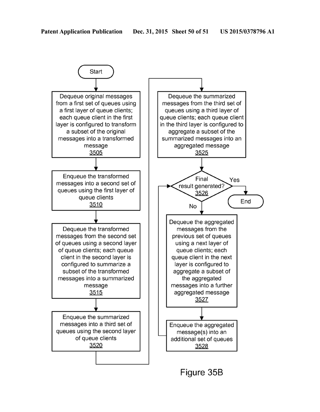 CLIENT CONTROL IN A DISTRIBUTED STRICT QUEUE - diagram, schematic, and image 51