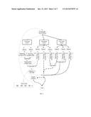 Event Processing Method in Stream Processing System and Stream Processing     System diagram and image