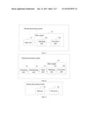 Event Processing Method in Stream Processing System and Stream Processing     System diagram and image