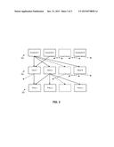 TEST DATA MANAGEMENT diagram and image