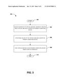 VIRTUAL MACHINE FAULT TOLERANCE diagram and image