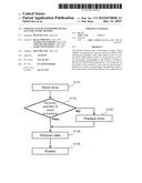 STORAGE SYSTEM AND MEMORY DEVICE FAULT RECOVERY METHOD diagram and image