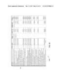 SYSTEM AND METHOD TO CLASSIFY AUTOMATED CODE INSPECTION SERVICES DEFECT     OUTPUT FOR DEFECT ANALYSIS diagram and image