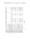 SYSTEM AND METHOD TO CLASSIFY AUTOMATED CODE INSPECTION SERVICES DEFECT     OUTPUT FOR DEFECT ANALYSIS diagram and image