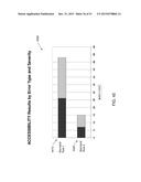 SYSTEM AND METHOD TO CLASSIFY AUTOMATED CODE INSPECTION SERVICES DEFECT     OUTPUT FOR DEFECT ANALYSIS diagram and image