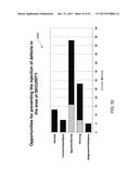 SYSTEM AND METHOD TO CLASSIFY AUTOMATED CODE INSPECTION SERVICES DEFECT     OUTPUT FOR DEFECT ANALYSIS diagram and image