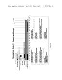 SYSTEM AND METHOD TO CLASSIFY AUTOMATED CODE INSPECTION SERVICES DEFECT     OUTPUT FOR DEFECT ANALYSIS diagram and image