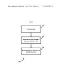 AUTOMATICALLY RECOMMENDING TEST SUITE FROM HISTORICAL DATA BASED ON     RANDOMIZED EVOLUTIONARY TECHNIQUES diagram and image