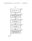 AUTOMATICALLY RECOMMENDING TEST SUITE FROM HISTORICAL DATA BASED ON     RANDOMIZED EVOLUTIONARY TECHNIQUES diagram and image