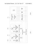 COLLECTING MEMORY OPERAND ACCESS CHARACTERISTICS DURING TRANSACTIONAL     EXECUTION diagram and image