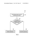 SYNCHRONOUS AND ANSYNCHRONOUS DISCARD SCANS BASED ON THE TYPE OF CACHE     MEMORY diagram and image