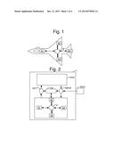 DYNAMIC MEMORY ACCESS MANAGEMENT diagram and image