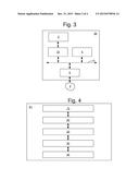 DYNAMIC MEMORY ACCESS MANAGEMENT diagram and image