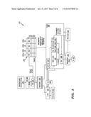 TRANSACTIONAL EXECUTION ENABLED SUPERVISOR CALL INTERRUPTION WHILE IN TX     MODE diagram and image