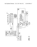 DELAYING FLOATING INTERRUPTION WHILE IN TX MODE diagram and image