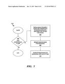 DELAYING FLOATING INTERRUPTION WHILE IN TX MODE diagram and image