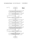 TECHNIQUES FOR ON-THE-SPOT TRANSLATION OF WEB-BASED APPLICATIONS WITHOUT     ANNOTATING USER INTERFACE STRINGS diagram and image