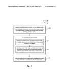 UNDERSTANDING TABLES FOR SEARCH diagram and image