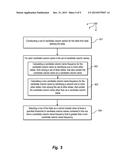 UNDERSTANDING TABLES FOR SEARCH diagram and image