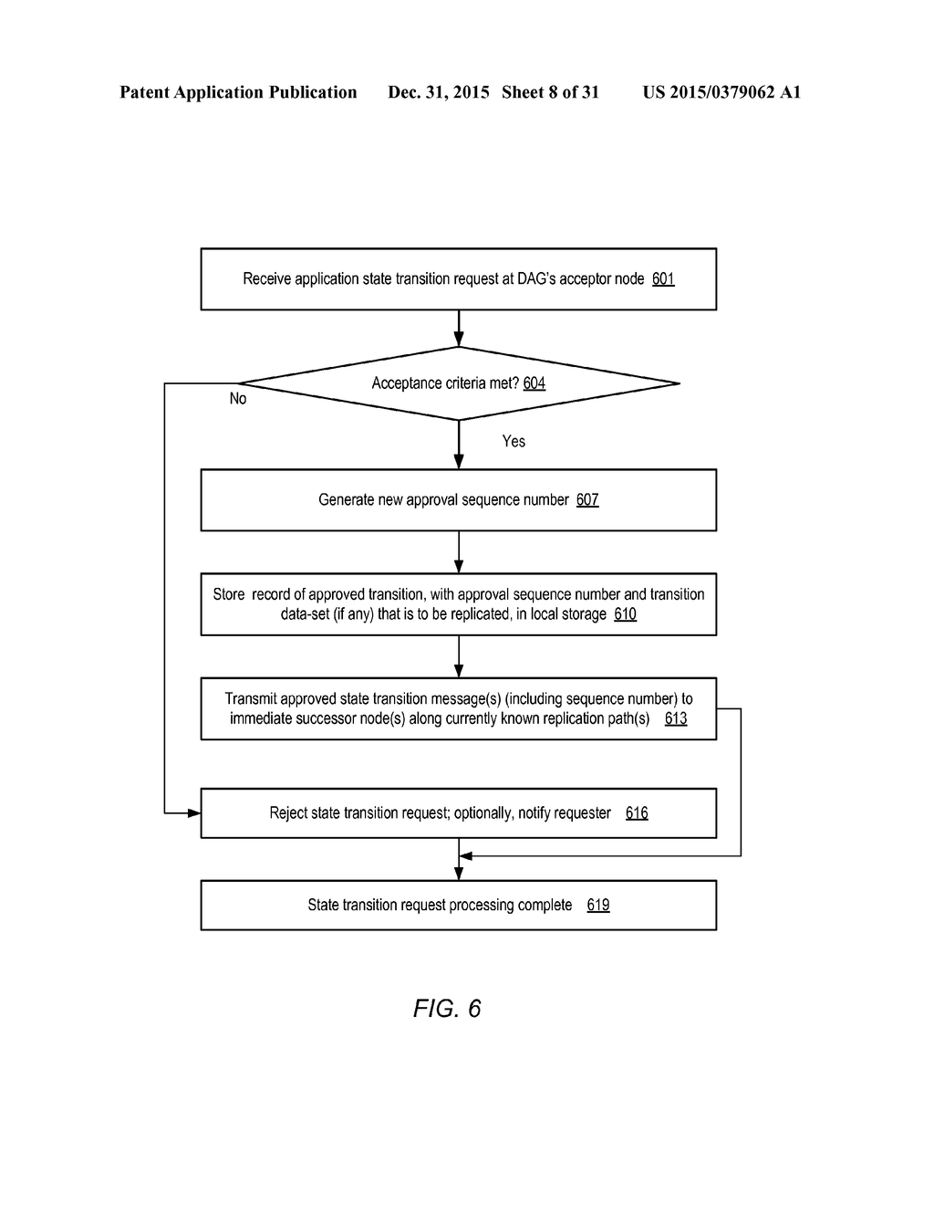 MULTI-DATABASE LOG WITH MULTI-ITEM TRANSACTION SUPPORT - diagram, schematic, and image 09