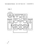 OPTIMIZATION OF PARALLELIZATION OF USER-DEFINED FUNCTIONS WITH FLEXIBLE     PARTITIONING diagram and image