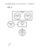 OPTIMIZATION OF PARALLELIZATION OF USER-DEFINED FUNCTIONS WITH FLEXIBLE     PARTITIONING diagram and image