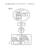 OPTIMIZATION OF PARALLELIZATION OF USER-DEFINED FUNCTIONS WITH FLEXIBLE     PARTITIONING diagram and image