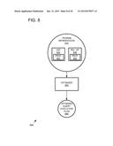 OPTIMIZATION OF PARALLELIZATION OF USER-DEFINED FUNCTIONS WITH FLEXIBLE     PARTITIONING diagram and image