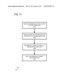 OPTIMIZATION OF PARALLELIZATION OF USER-DEFINED FUNCTIONS WITH FLEXIBLE     PARTITIONING diagram and image