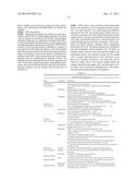 OPTIMIZATION OF PARALLELIZATION OF USER-DEFINED FUNCTIONS WITH FLEXIBLE     PARTITIONING diagram and image