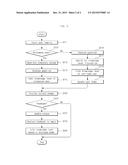 APPARATUS AND METHOD FOR REPLYING TO QUERY diagram and image