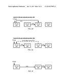 DISTRIBUTED STATE MANAGEMENT USING DYNAMIC REPLICATION GRAPHS diagram and image