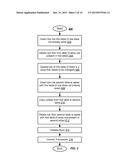 METHODS AND SYSTEMS FOR SYNCHRONIZING DATA IN A MULTI-TENANT DATABASE     ENVIRONMENT diagram and image