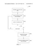 AUTOMATIC MODE SWITCHING IN A SYNCHRONOUS REPLICATION ENVIRONMENT diagram and image